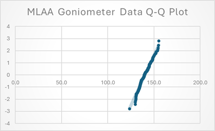 A graph with a line drawn on it

AI-generated content may be incorrect.